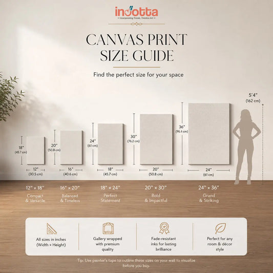 Incotta premium canvas print size guide comparing 12×18, 16×20, 18×24, 20×30, and 24×36 inch canvas wall art with true-to-scale dimensions and human height reference.
