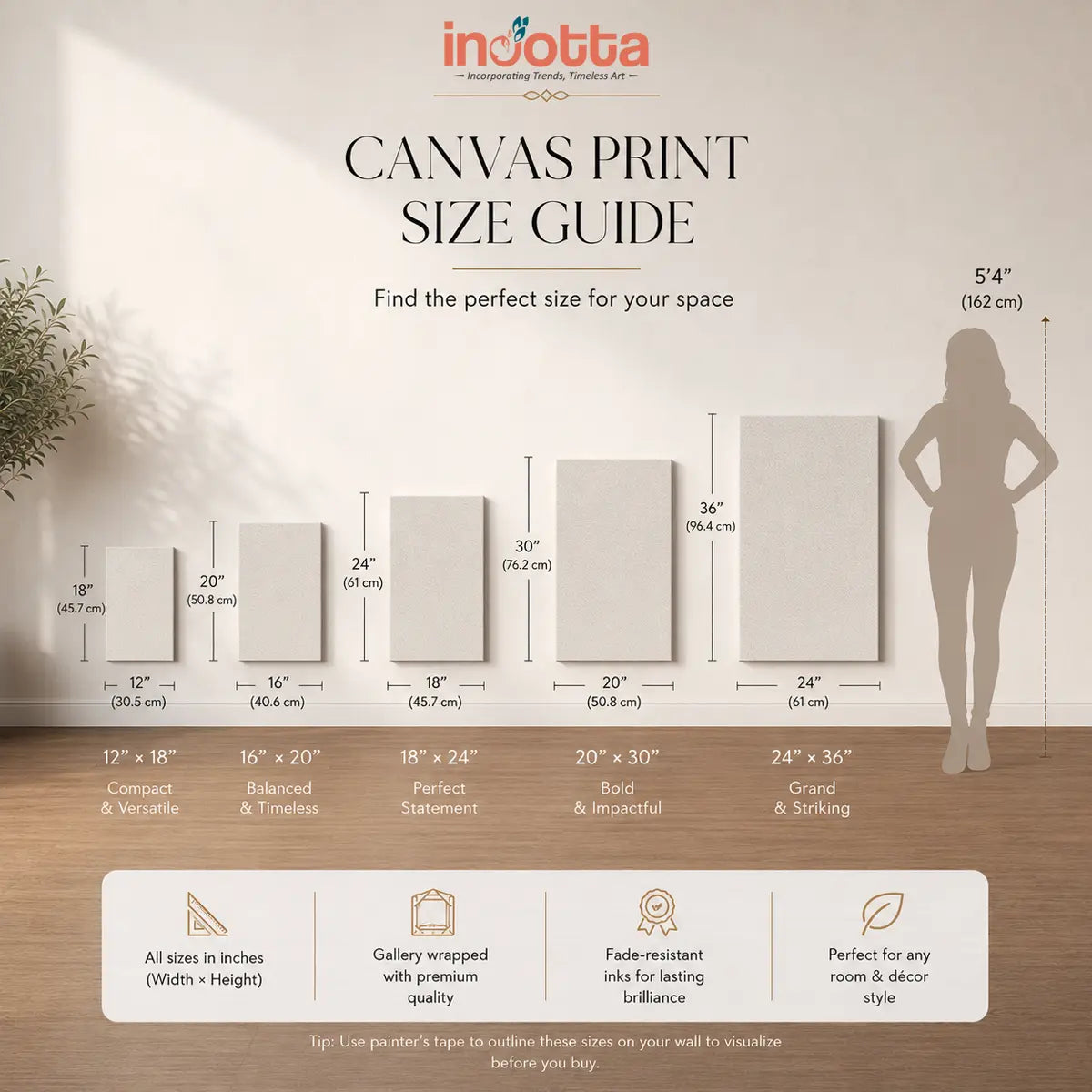 Incotta premium canvas print size guide comparing 12×18, 16×20, 18×24, 20×30, and 24×36 inch canvas wall art with true-to-scale dimensions and human height reference.