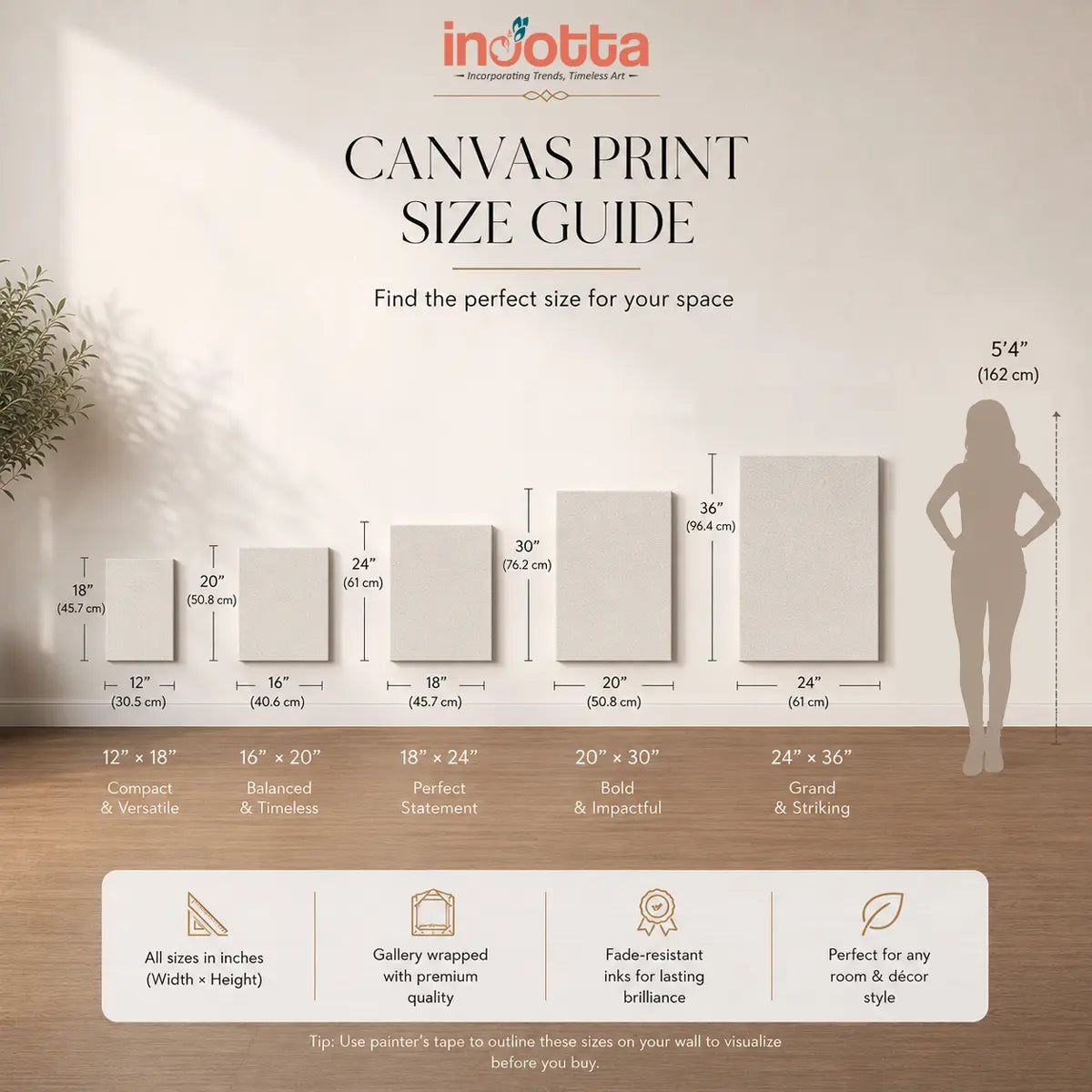 Incotta premium canvas print size guide comparing 12×18, 16×20, 18×24, 20×30, and 24×36 inch canvas wall art with true-to-scale dimensions and human height reference.