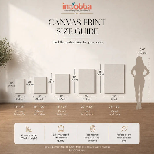 Incotta premium canvas print size guide comparing 12×18, 16×20, 18×24, 20×30, and 24×36 inch canvas wall art with true-to-scale dimensions and human height reference.
