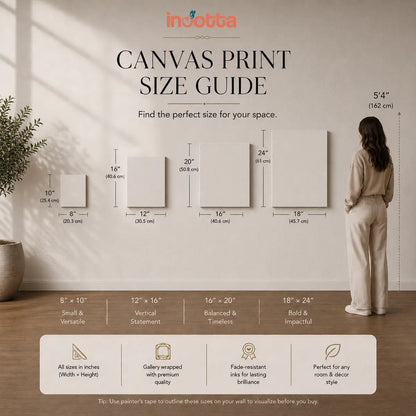 Incotta personalized canvas print size guide showing 8x10, 12x16, 16x20, and 18x24 inch wall art sizes with a person for scale