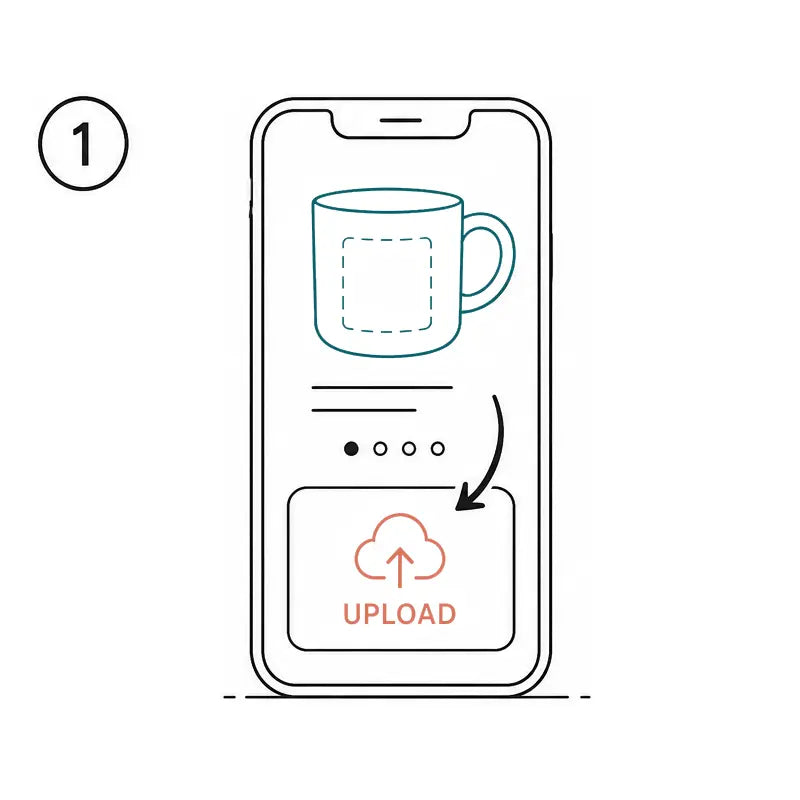 Line art of a smartphone showing a custom mug and an upload button for the choose and upload step.