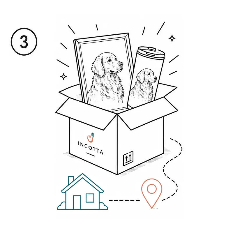 Line art of an Incotta shipping box containing a custom framed print and tumbler with a delivery path to a house.